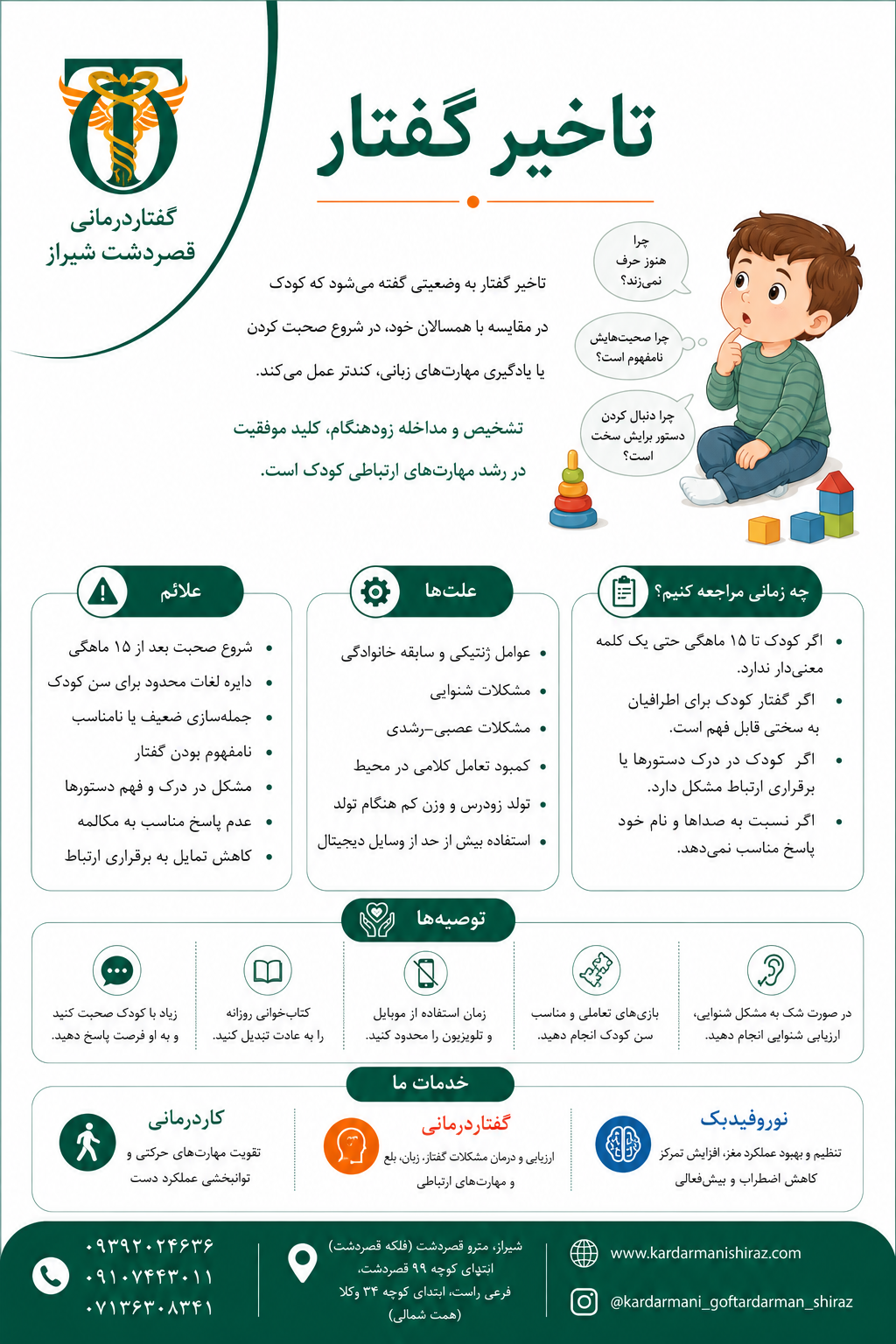 چگونه با کودک تاخیرگفتارو زبان ارتباط مؤثر برقرار کنیم؟ (۱۰ راهکار عملی برای والدین در شیراز)_گفتاردرمانی قصردشت