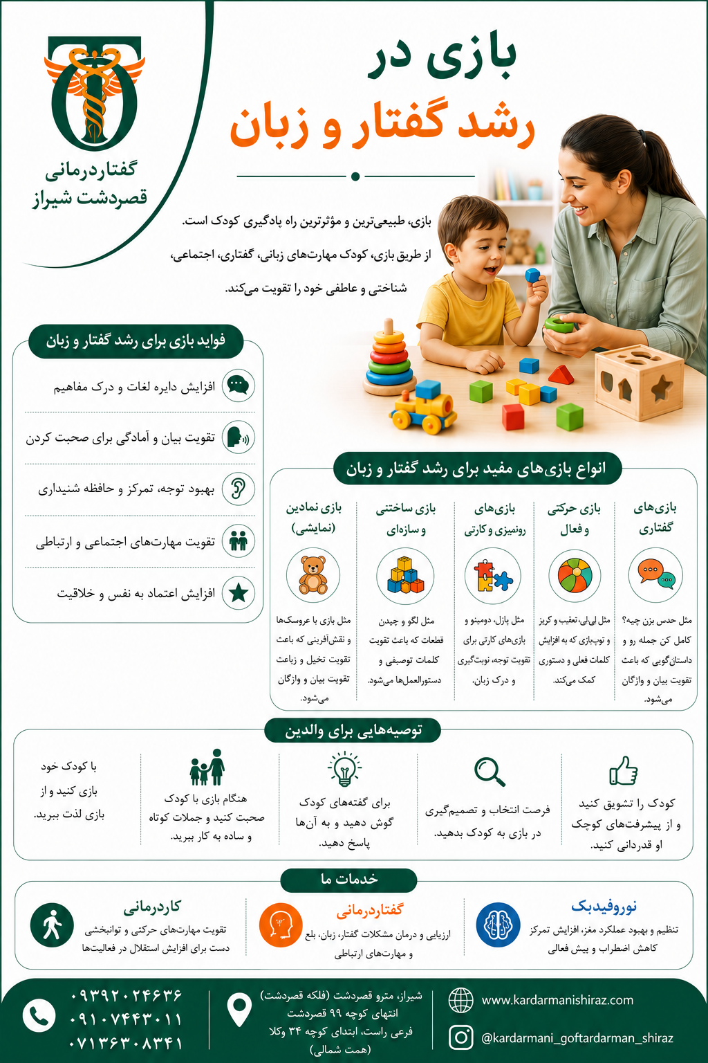 نقش بازی در رشد گفتار و زبان کودک (راهنمای عملی برای والدین در شیراز)