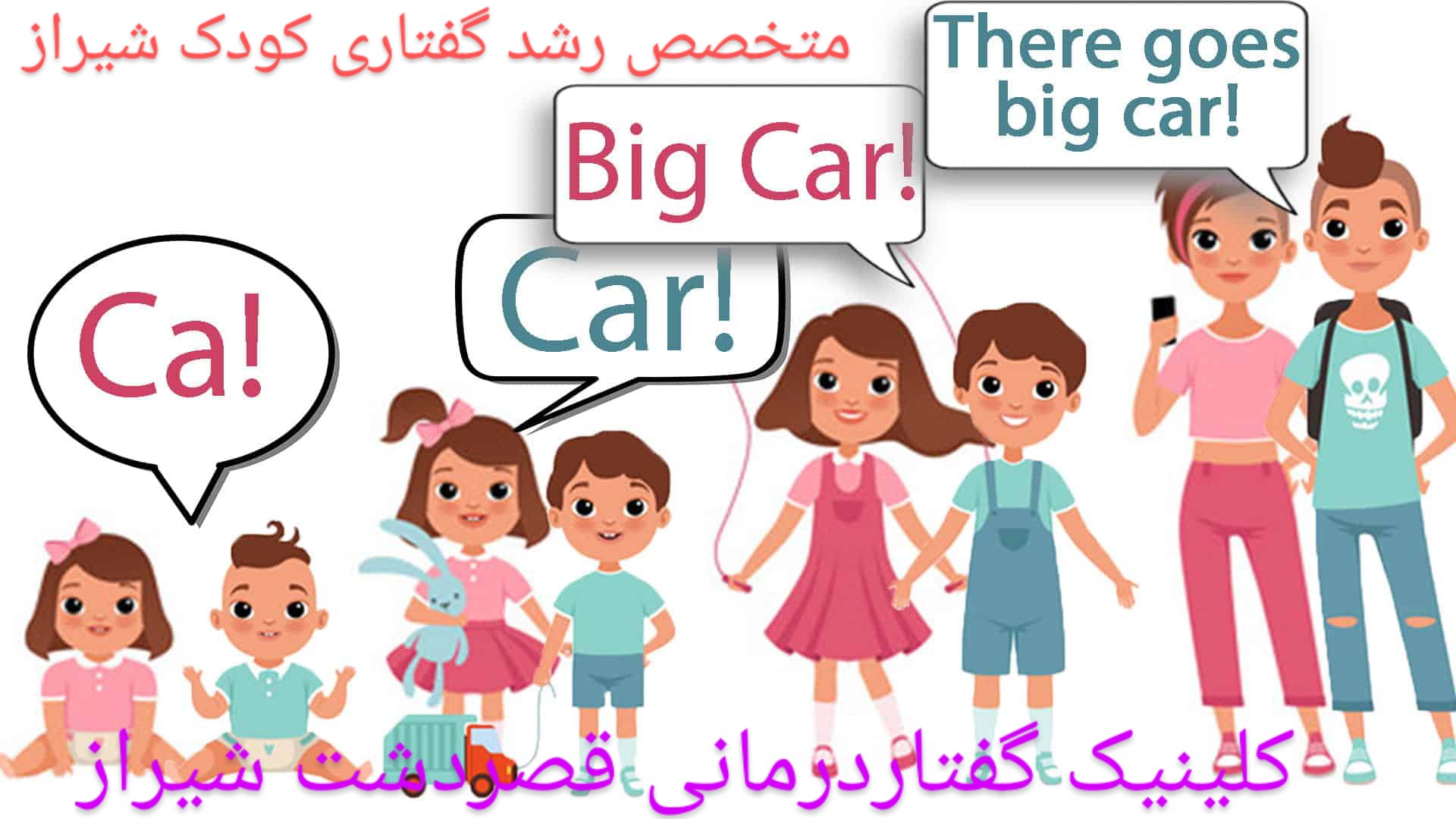 گفتاردرمانی در شیراز جهت رشد زبان و اهمیت تقلید