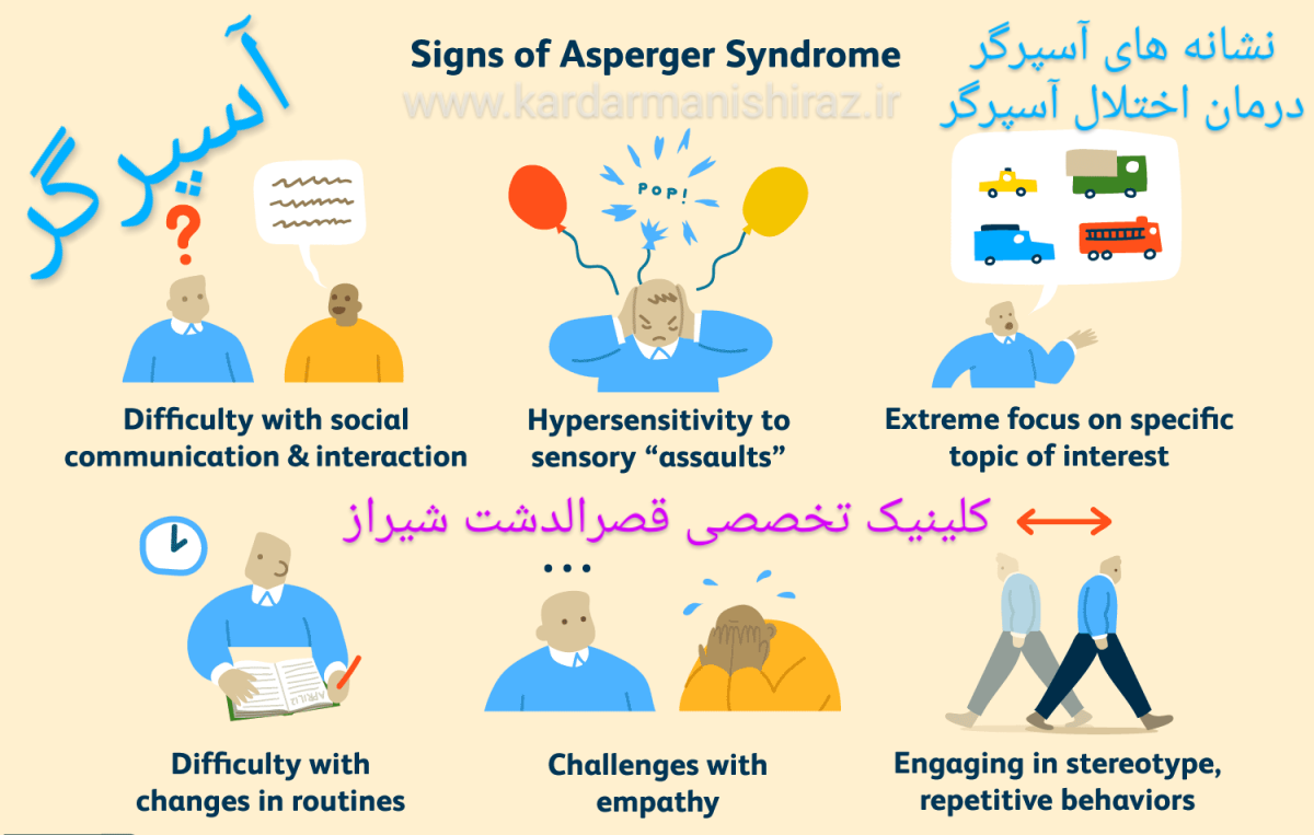 کاردرمانی و گفتاردرمانی سندرم آسپرگرشیراز