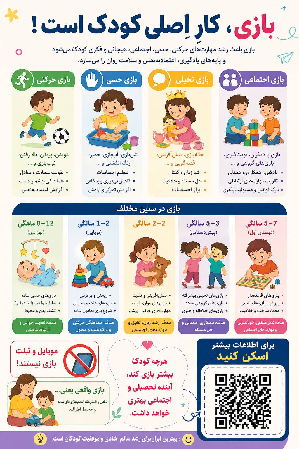بازی درمانی  و انواع بازی _کاردرمانی حسی حرکتی و ادراکی حرکتی شیراز