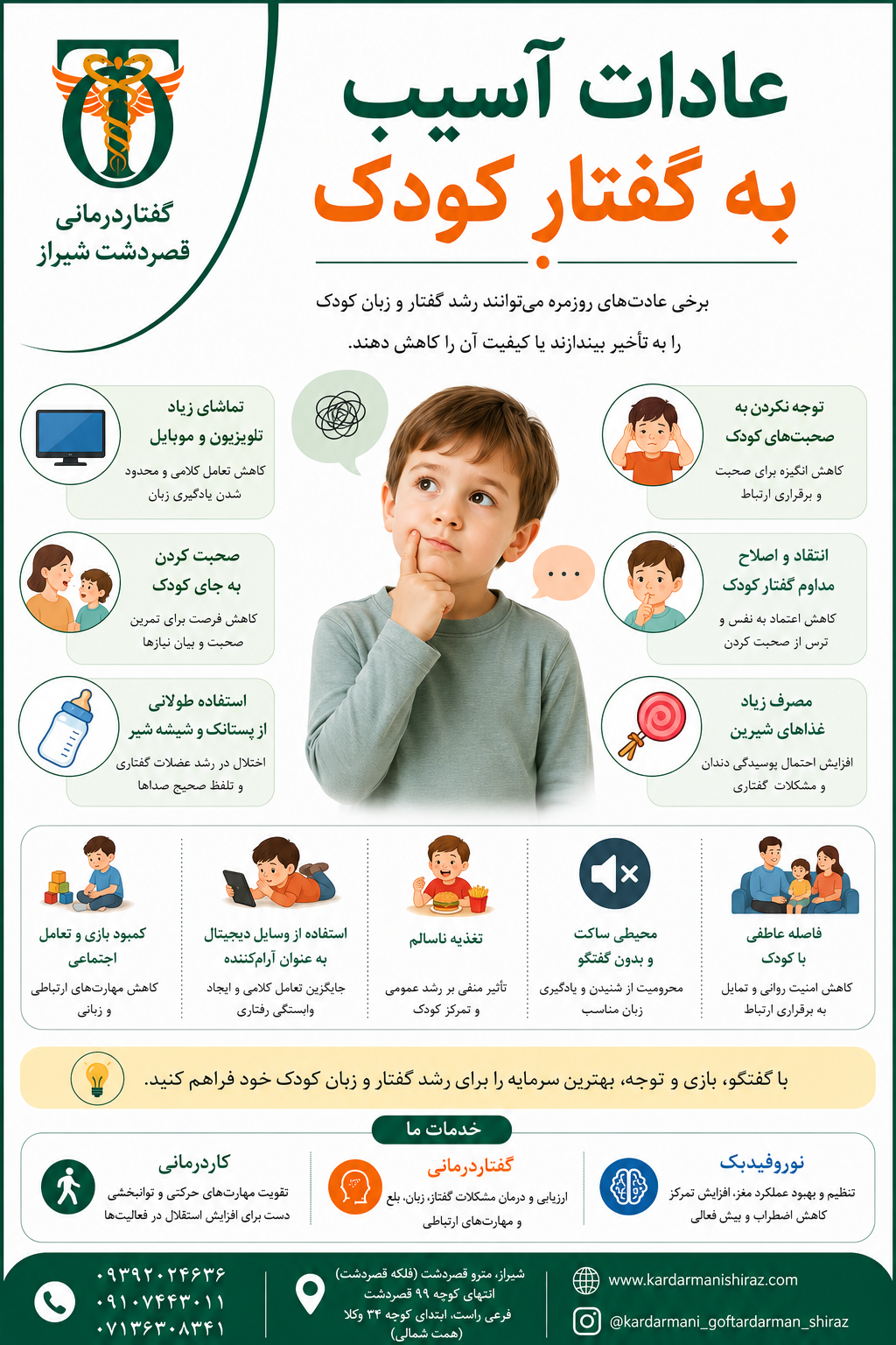 چه عاداتی ممکن است به گفتار کودک آسیب بزند؟ (هشدار به والدین در شیراز)