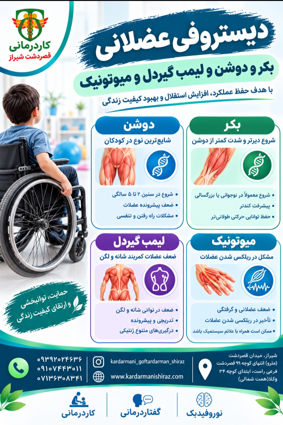 درمان توانبخشی دیستروفی عضلانی دوشن، بکر، لیمب گیردل و میوتونیک در شیراز_کاردرمانی